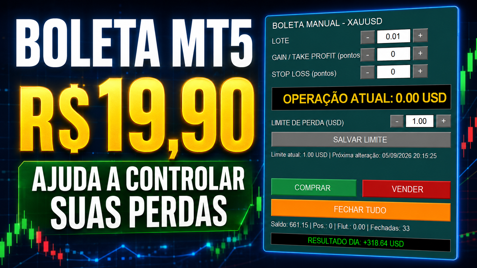 Boleta MT5 com painel de controle de perdas
